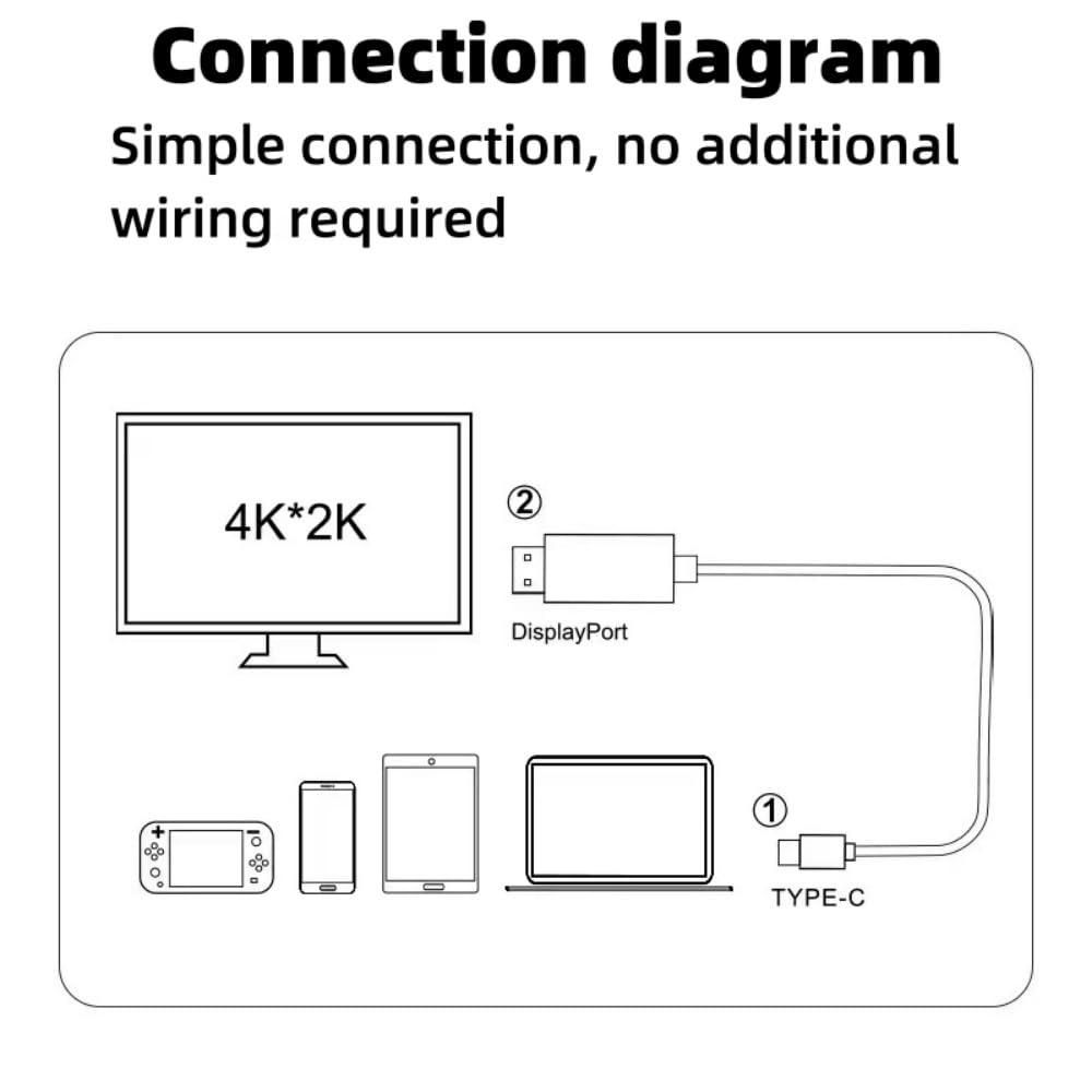 Cable USB-C a HDMI 4K (Transmisión Unidireccional) — imagen 2