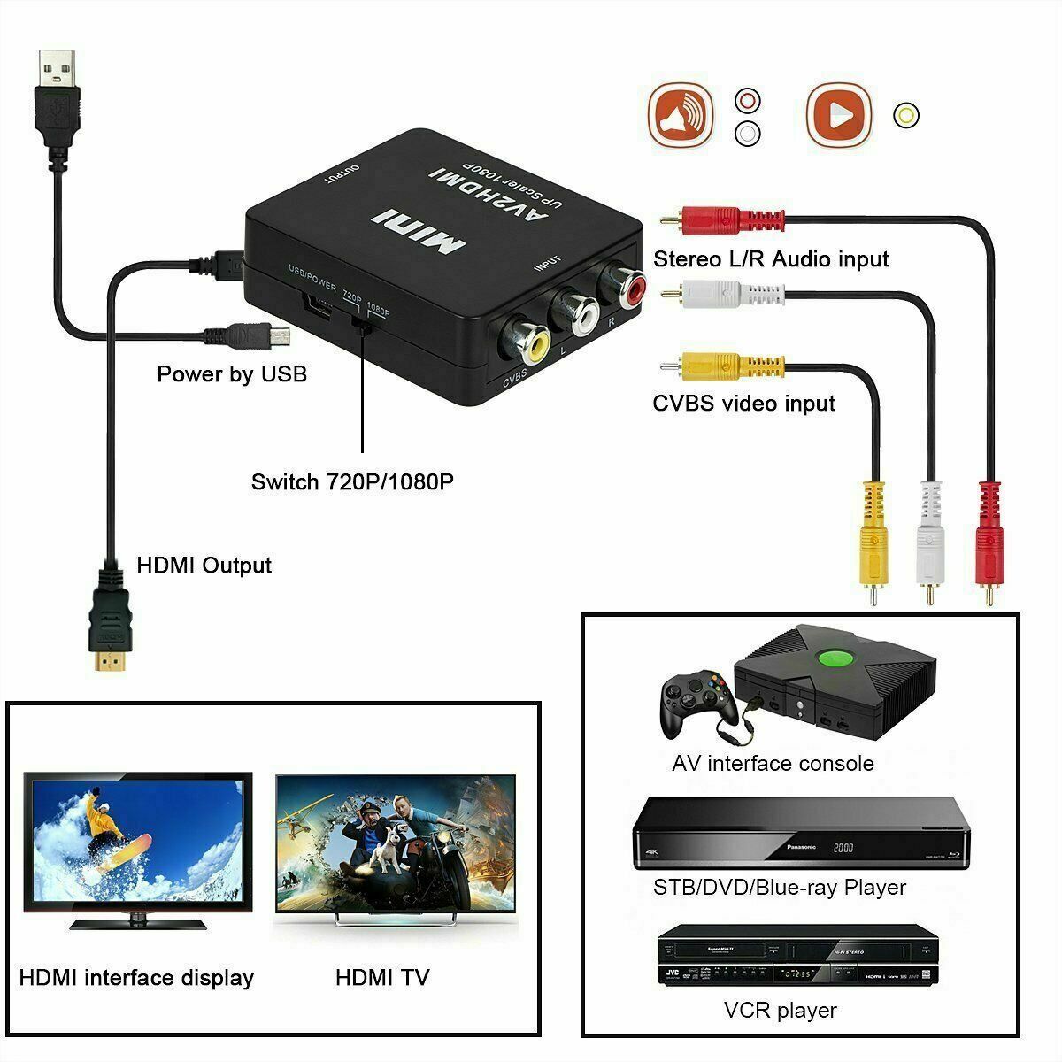 Adaptador RCA AV a HDMI HD, adaptador de video — imagen 6