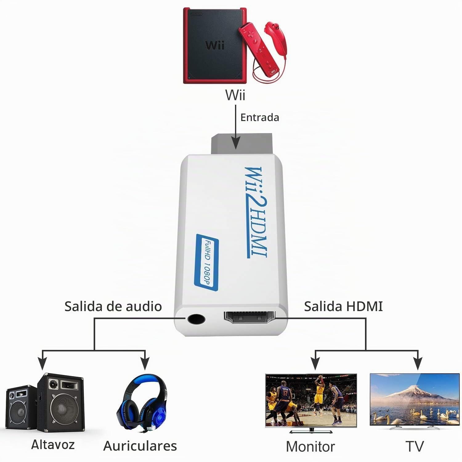 Adaptador de Wii a HDMI y 3.5mm — imagen 4