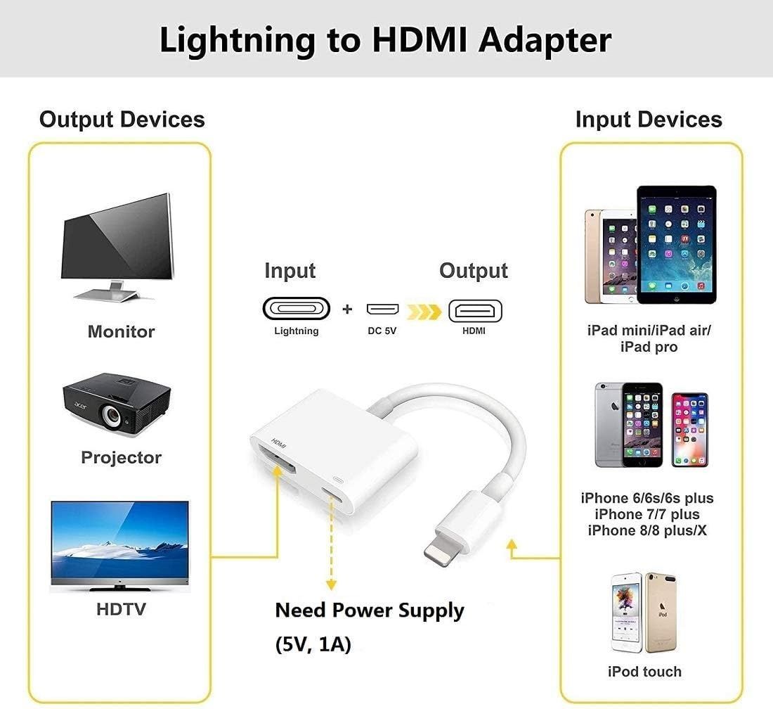 Adaptado Lightning a HDMI para iPhone a TV — imagen 4