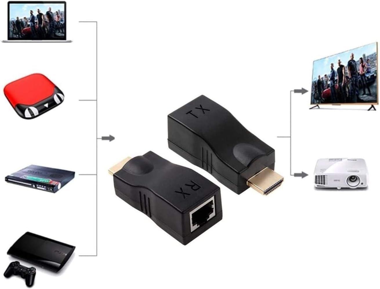 Adaptador RJ45 A HDMI — imagen 5