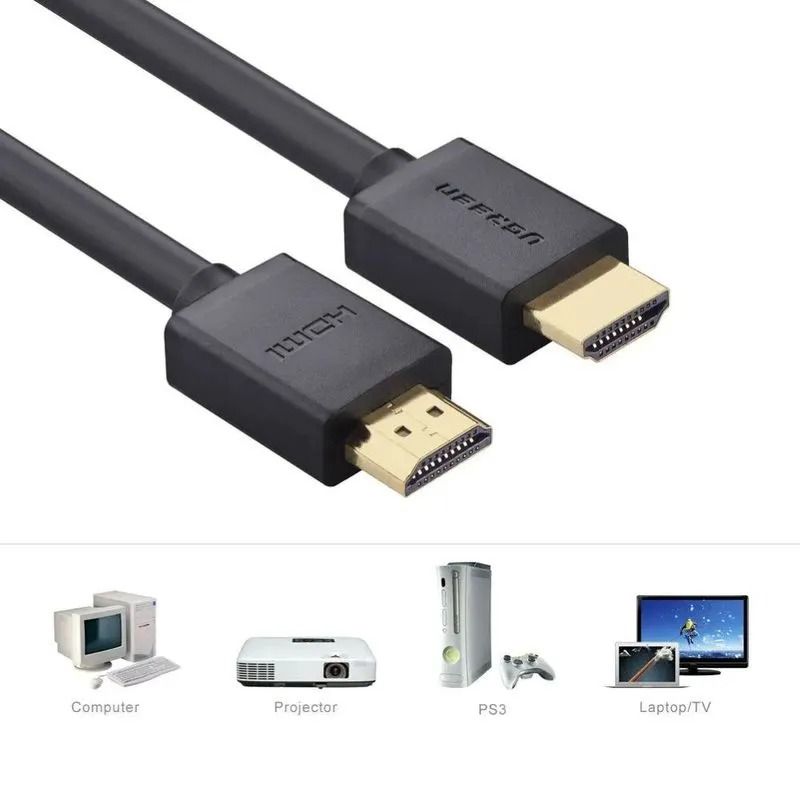 Cable HDMI UGREEN de  Macho A Macho 8m negro — imagen 2