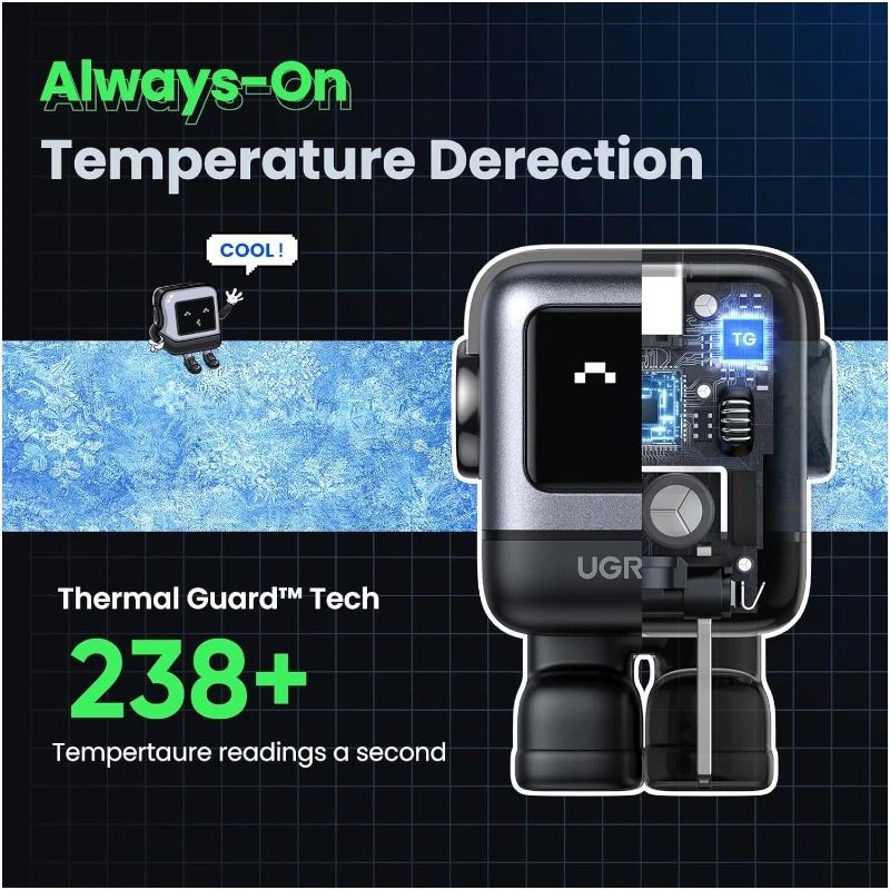 Adaptador corriente mini robot Usb-c carga rápida 30w gris Ugreen — imagen 7