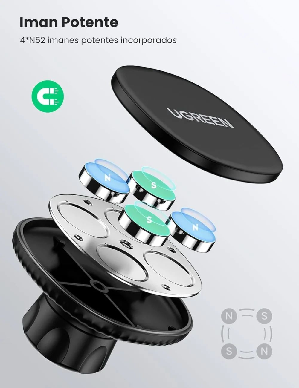SOPORTE MAGNETICO P/CELULAR P/CARRO NEGRO UGREEN — imagen 3
