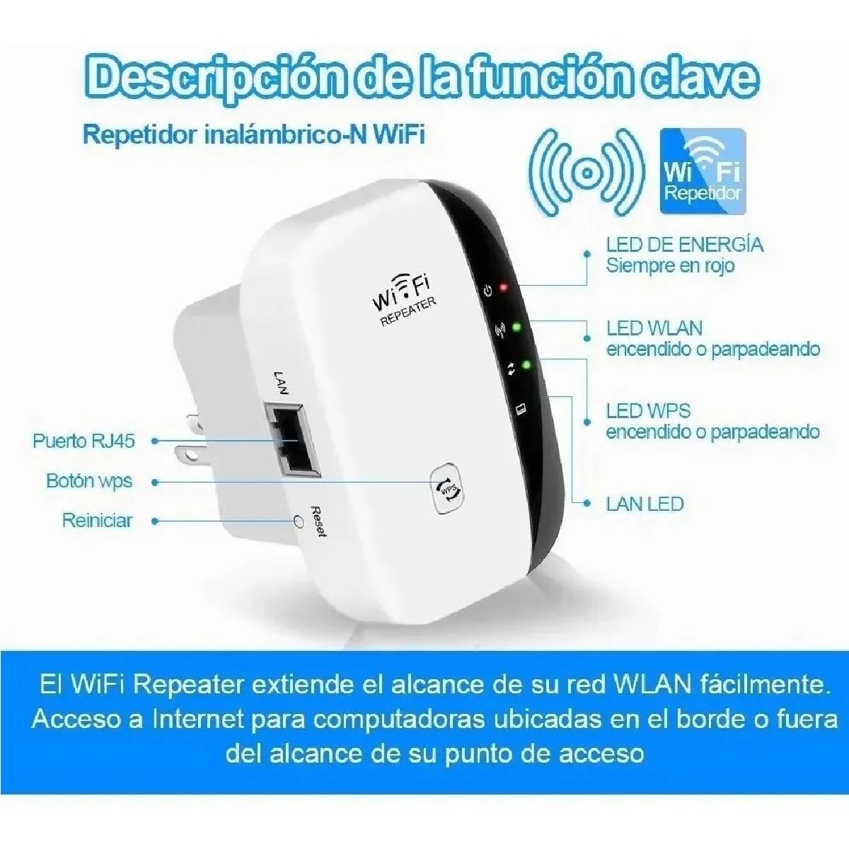 Repetidor y Extensor de Cobertura Wi-Fi Inalámbrico 300 Mbps — imagen 3