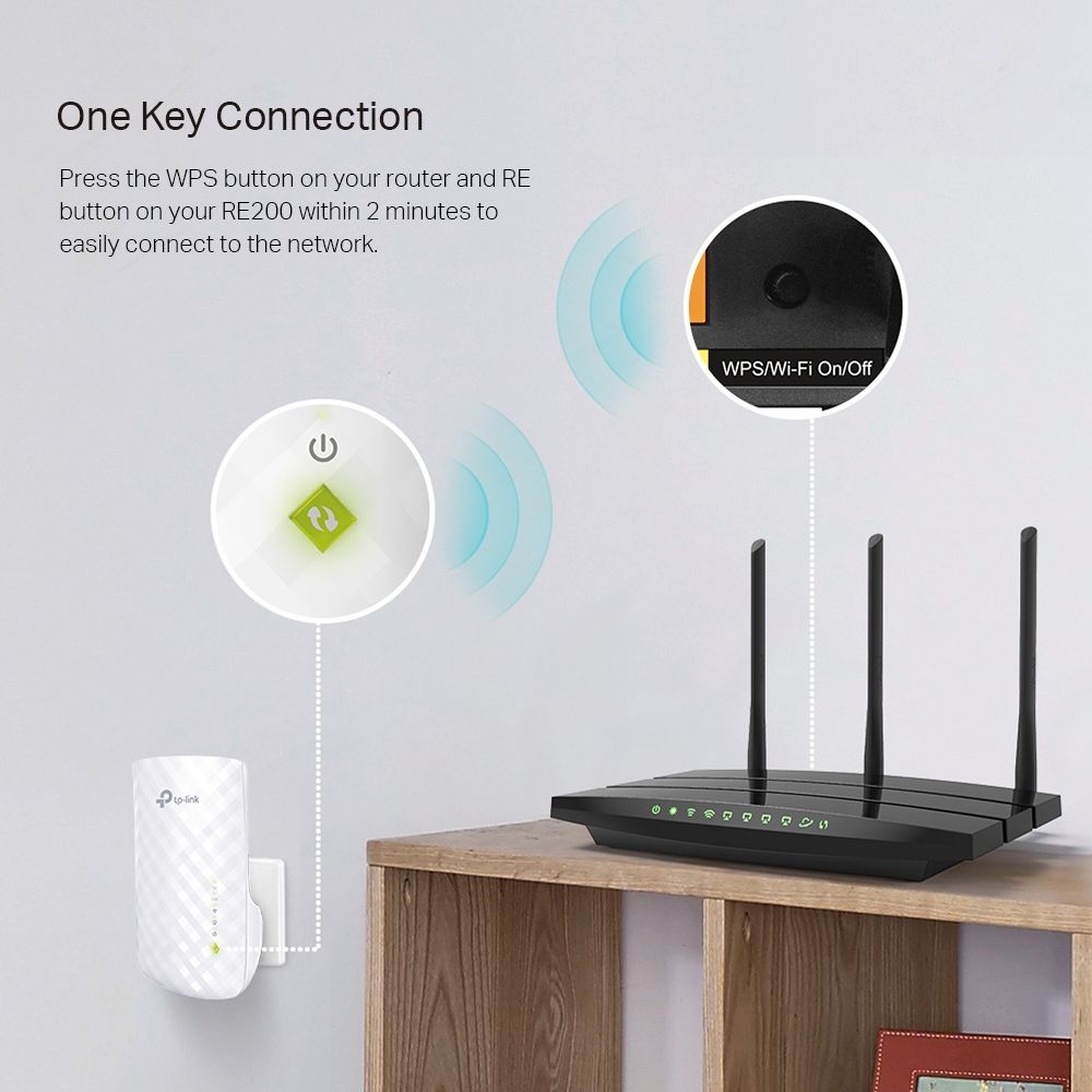 Repetidor extensor de Rango Wi-Fi TP-Link RE200 AC750 Doble Banda — imagen 5